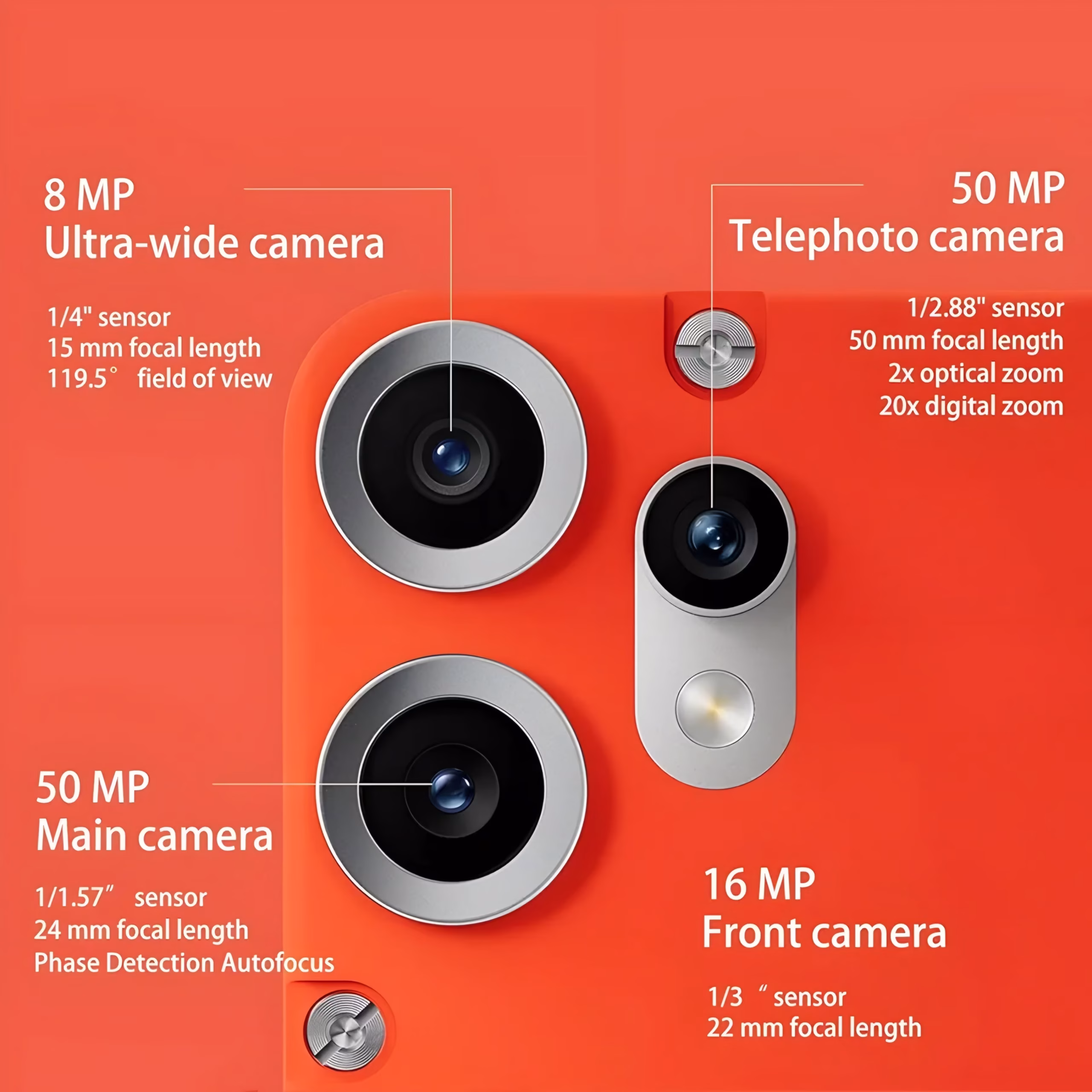 CMF Phone 2 Pro Camera