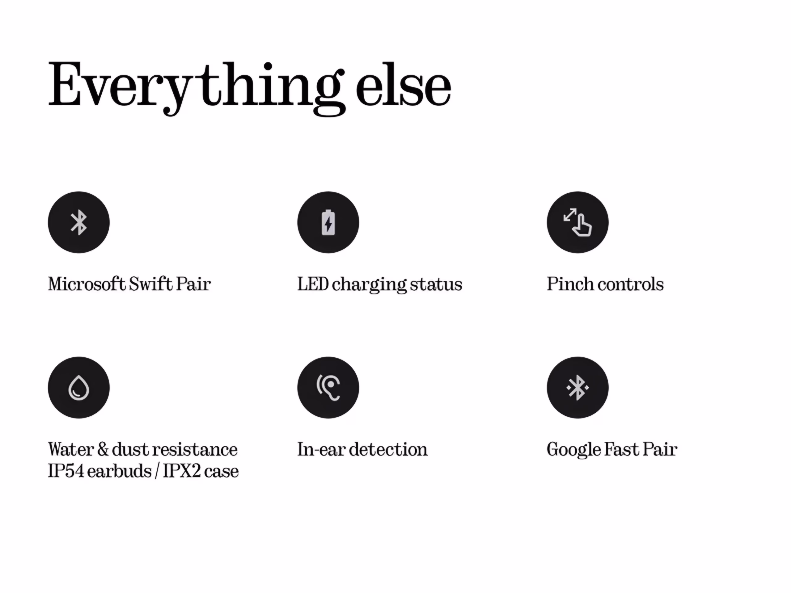 Nothing Ear (a) Buds Officials Warranty